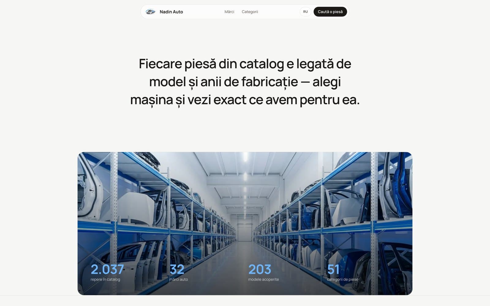 Catalogul în cifre: repere, mărci, modele, categorii
