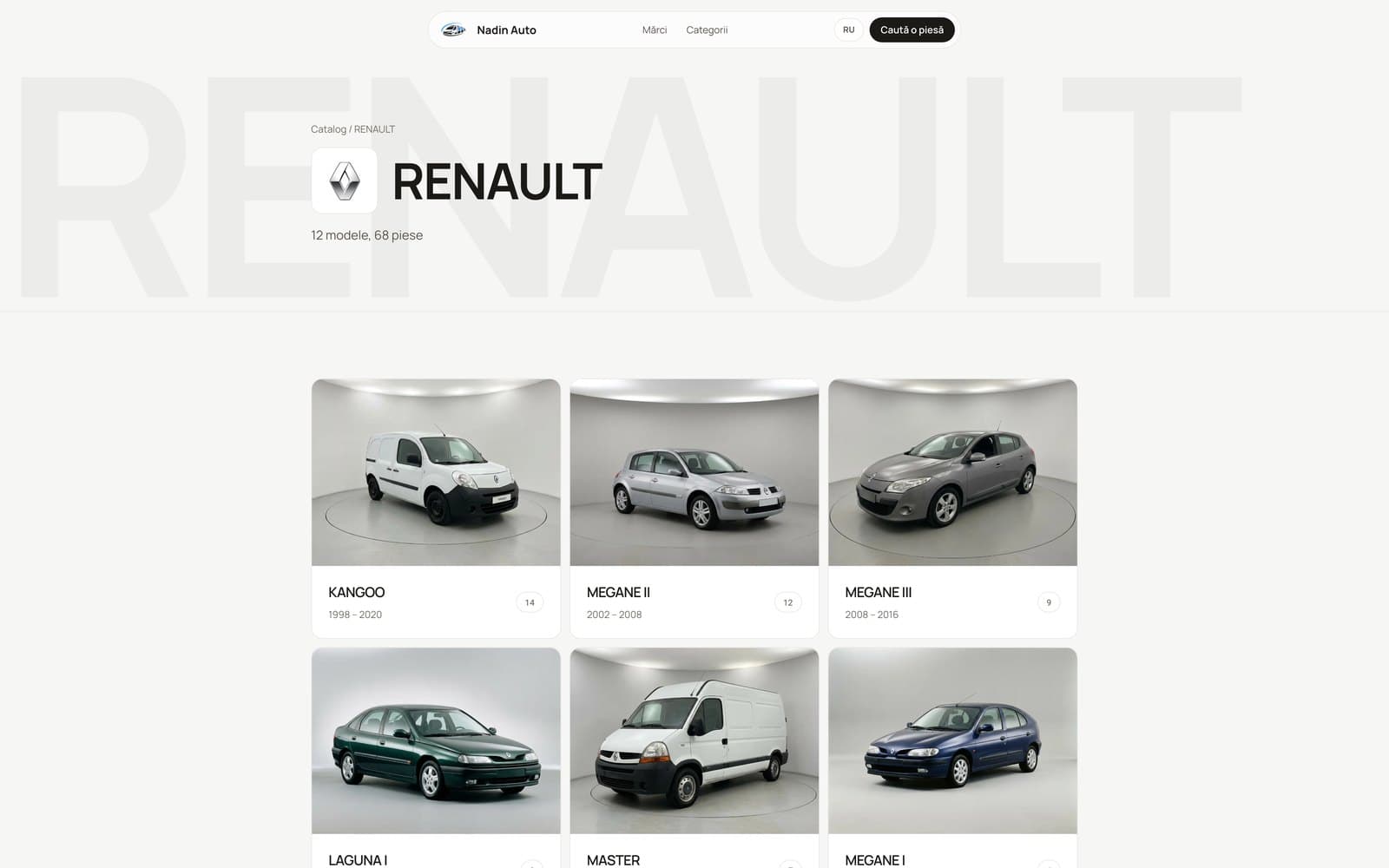 Modelele unei mărci, cu anii de fabricație și numărul de piese